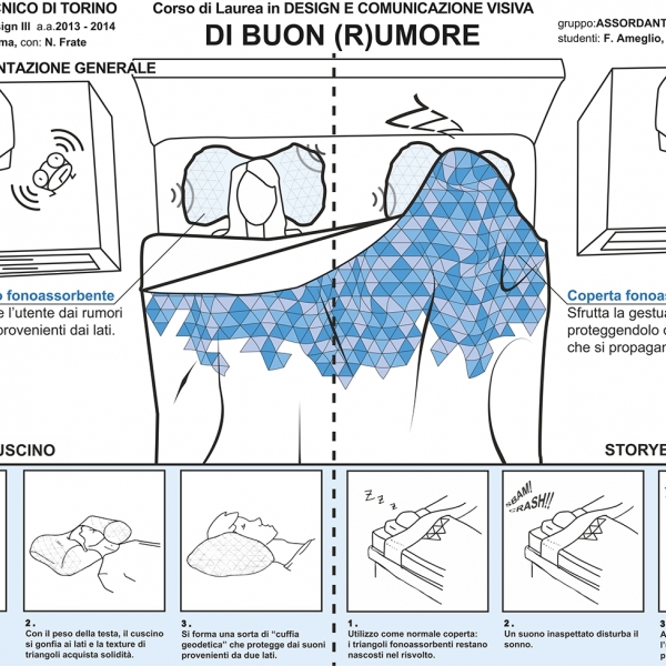 Di buon (r)umore: comodità e benessere sonoro